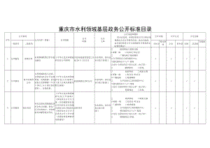 重庆市水利领域基层政务公开标准目录.docx