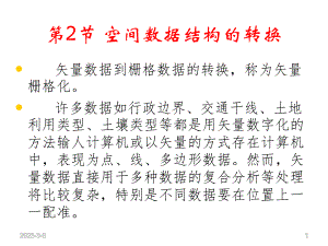 空间数据结构的转换.ppt