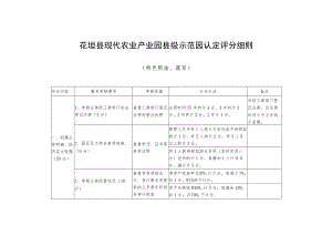 花垣县现代农业产业园县级示范园认定评分细则特色粮油、蔬菜.docx
