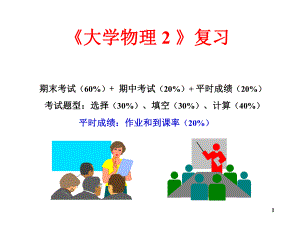 湖南大学大学物理2期末复习.ppt