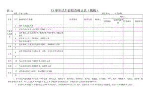化工试车记录表格.docx