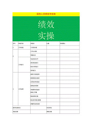 采购人员绩效考核表.docx