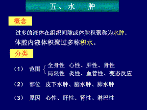 病理生理学——水肿.ppt