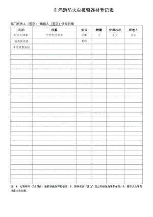 车间消防火灾报警器材登记表.docx