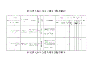 闻喜县民政局政务公开事项标准目录.docx