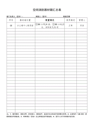 车间消防器材箱汇总表.docx