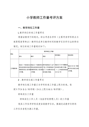 小学教师工作量考评方案.docx