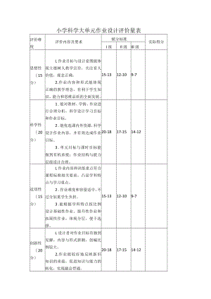小学科学大单元作业设计评价量表.docx