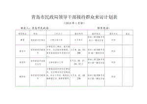 青岛市民政局领导干部接待群众来访计划表.docx