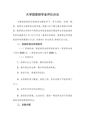 大学国家助学金评比办法.docx