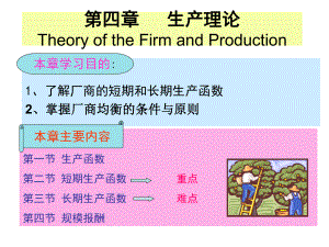 西方经济学04.ppt