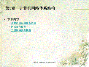 计算机网络体系结构.ppt
