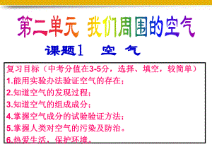 课件空气课件.ppt