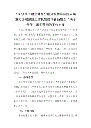 XX镇关于建立健全分层分级精准防控末端发力终端见效工作机制推动食品安全“两个责任”落实落细的工作方案.docx