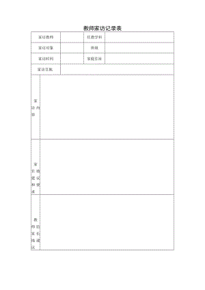 家访表及家访记录内容整理.docx