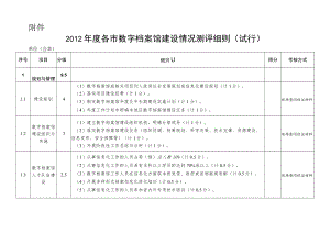 辽档办[2009]9号-辽宁省档案馆.docx