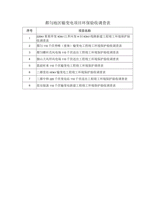 都匀地区输变电项目环保验收调查表.docx