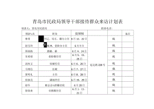 青岛市民政局领导干部接待群众来访计划表.docx