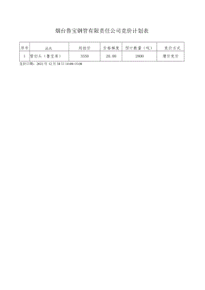 竞价方式烟台鲁宝钢管有限责任公司竞价计划表.docx