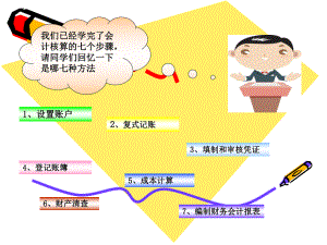 基础会计第八章会计核算程序.ppt