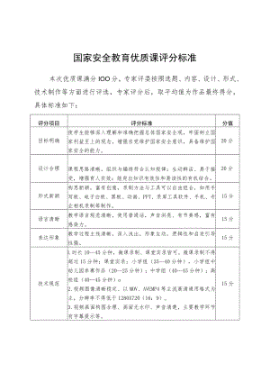 国家安全教育优质课评分标准.docx