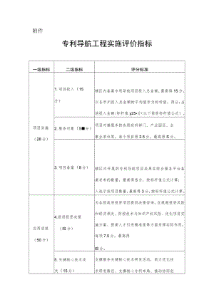 专利导航工程实施评价指标.docx
