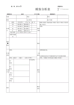 美容院顾客分析表.docx