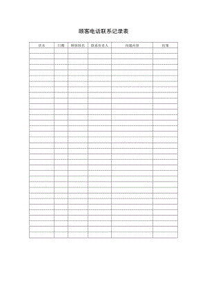 顾客电话联系记录表.docx