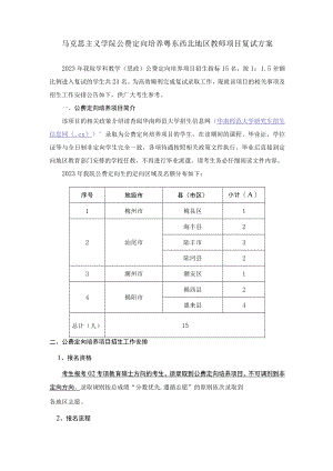 马克思主义学院公费定向培养粤东西北地区教师项目复试方案.docx