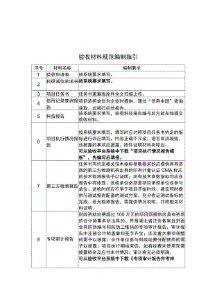 2023年湖北省级科技计划项目验收材料规范编制指引、计划表、项目技术就绪度评价标准.docx