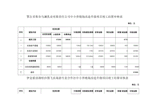 鄂尔多斯市乌澜乳业有限责任公司中小养殖场改造升级项目竣工结算审核表.docx
