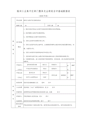 隆回工业集中区部门整体支出绩效自评基础数据表.docx