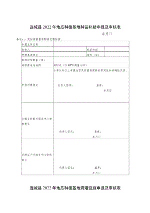 连城县2022年地瓜种植基地种苗补助申报及审核表.docx