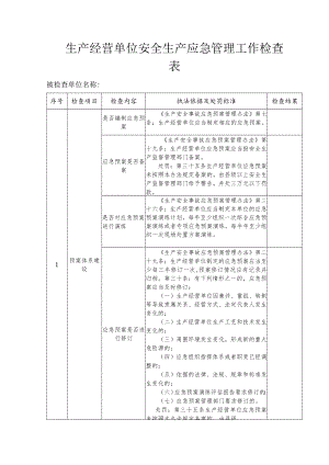 生产经营单位安全生产应急管理工作检查表.docx