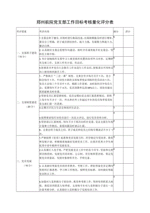 郑州航院党支部工作目标考核量化评分表.docx
