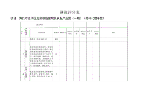 遴选评分表.docx