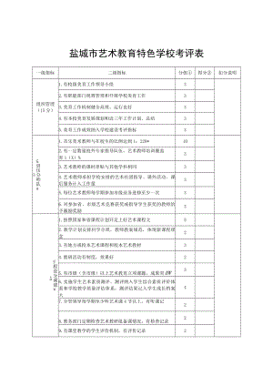 盐城市艺术教育特色学校考评表.docx