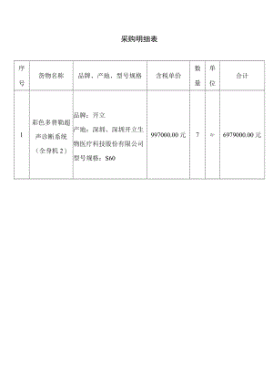 采购明细表.docx