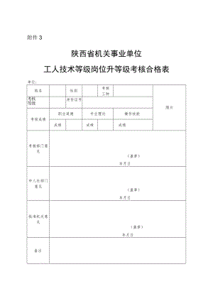 陕西省机关事业单位工人技术等级岗位升等级考核合格表.docx