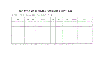 陕西省民办幼儿园园长任职资格培训学员信息汇总表.docx