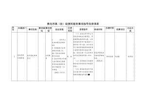 青岛市镇街级便民服务事项指导目录清单.docx