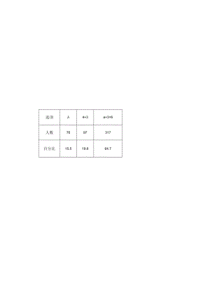 用字母表示未知数量关系 前测分析 教学设计.docx