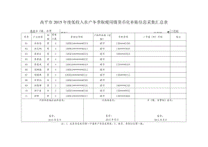 高平市2015年度低收入农户冬季取暖用煤货币化补贴信息采集汇总表原村乡镇、办事处行政村前河村.docx