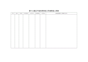 第十三届辽宁省优秀科技工作者候选人简表.docx