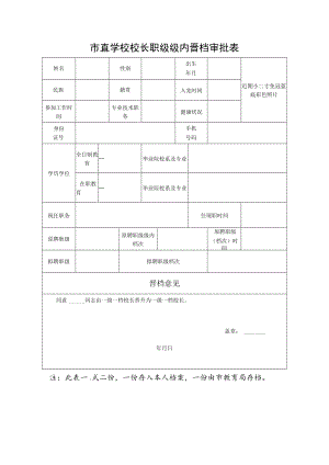 市直学校校长职级级内晋档审批表.docx