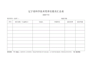 辽宁省科学技术奖单位提名汇总表.docx