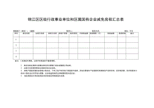 锦江区区级行政事业单位和区属国有企业减免房租汇总表.docx