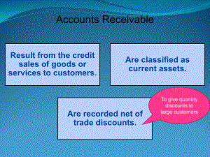 课件中级财务会计Ⅰ.ppt