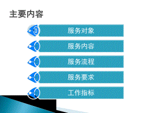 老人山东版老人健康管理服务规范课件.ppt
