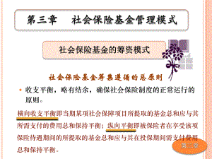社会保险基金管理模式模板.ppt